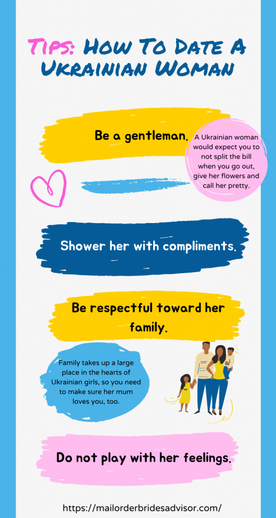 infographic on how to date women from ukraine